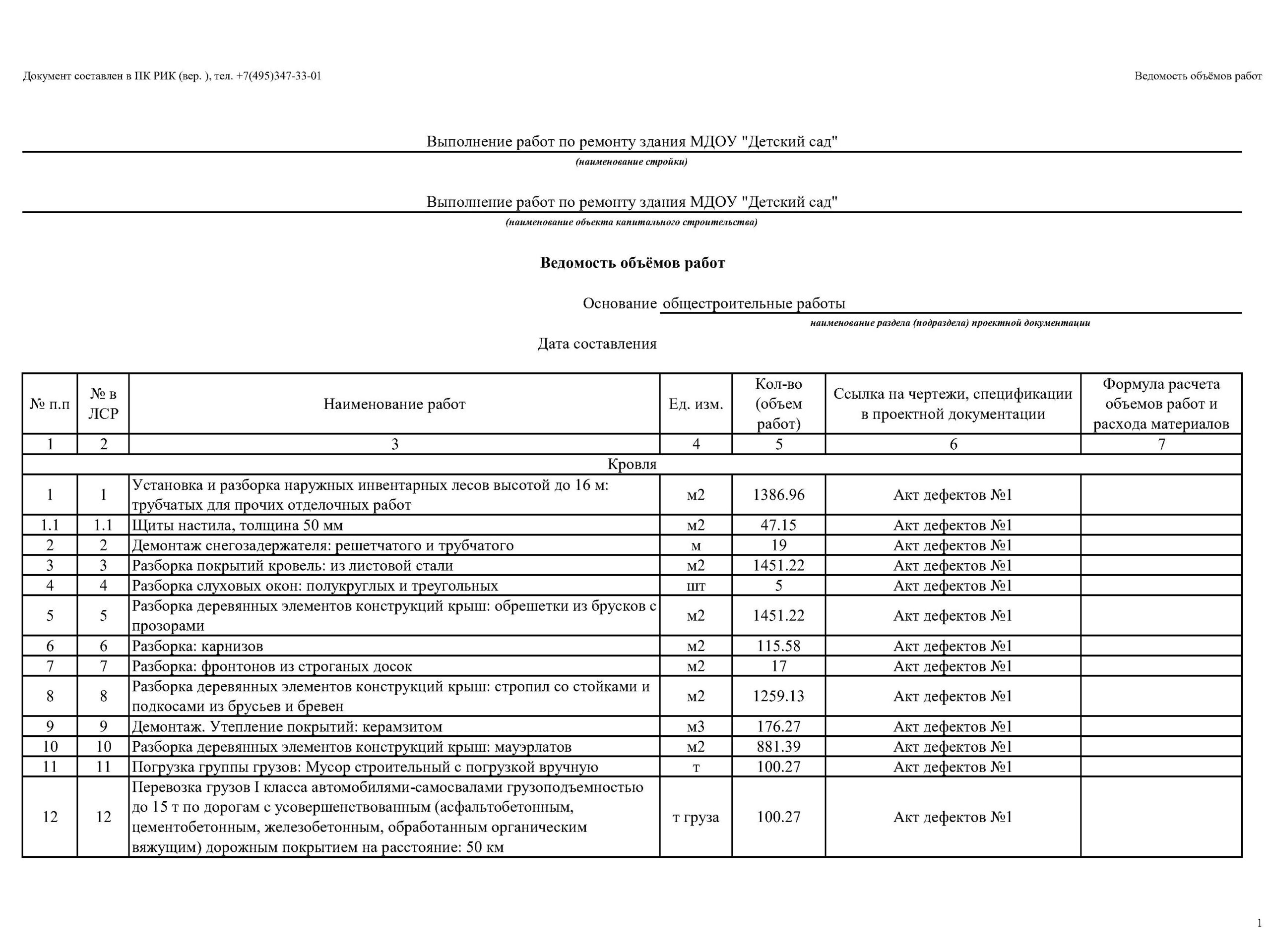 Ведомость объемов работ