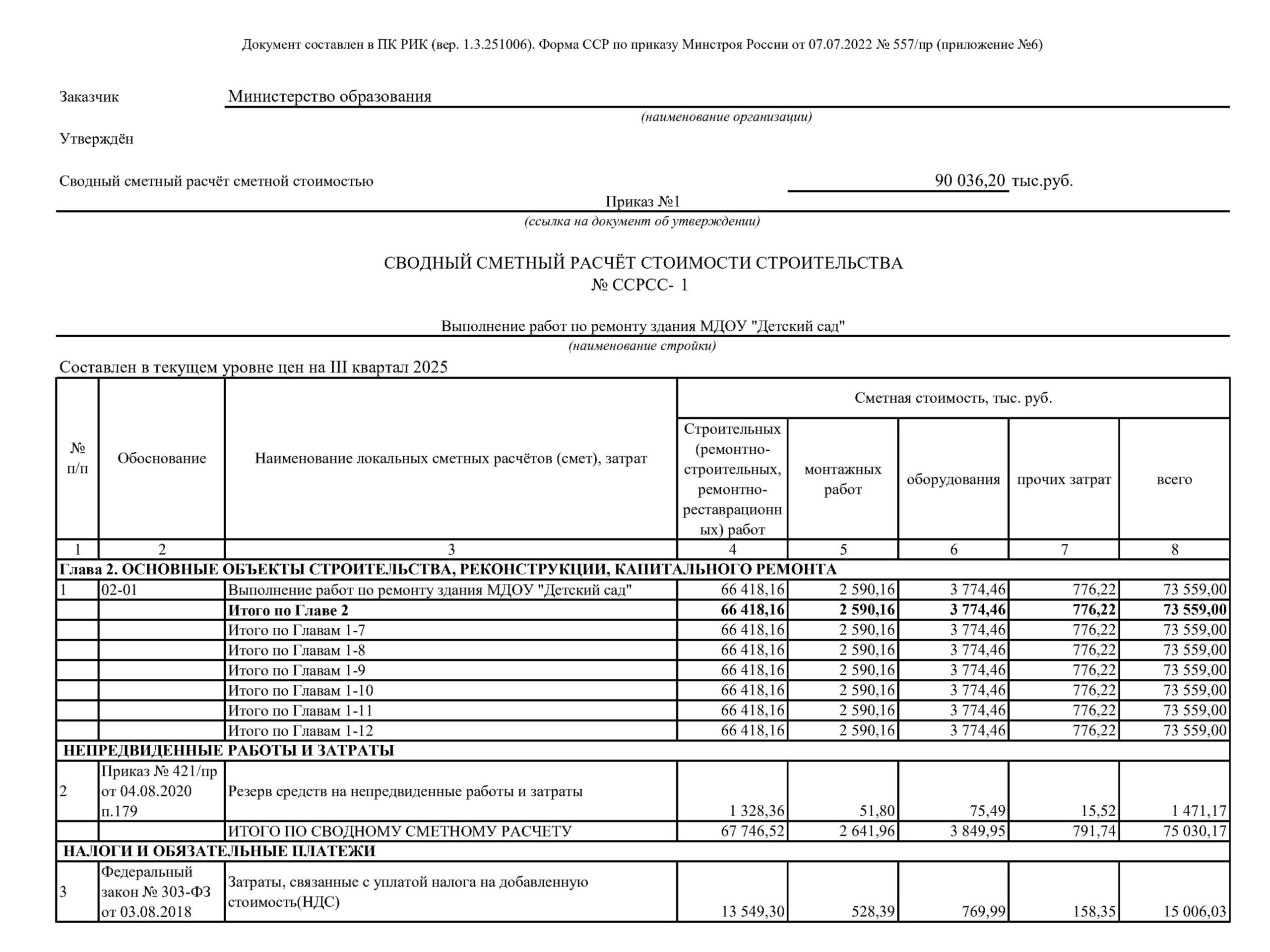 Сводный сметный расчёт строительства